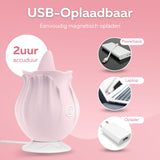 Erodit Tong Vibrator